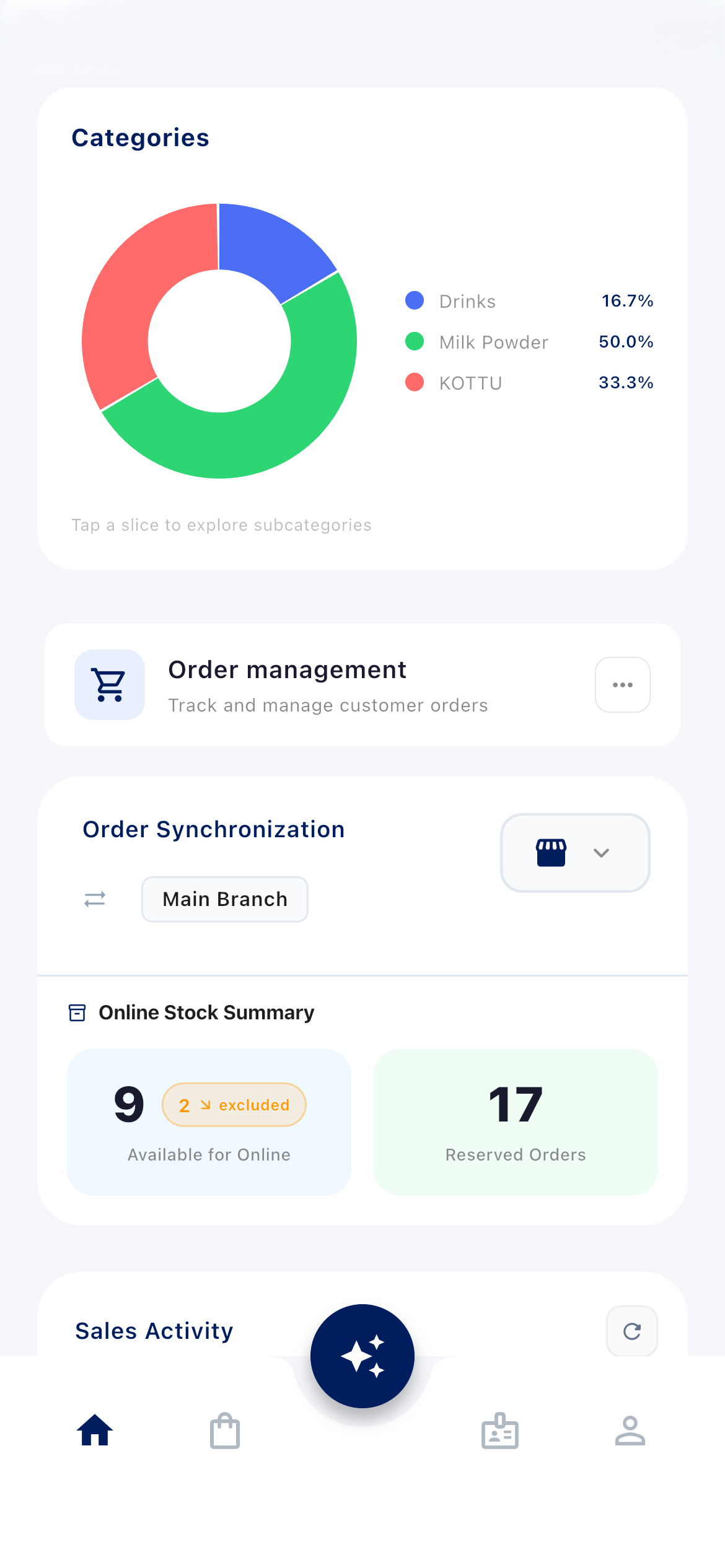 Dashboard Stats